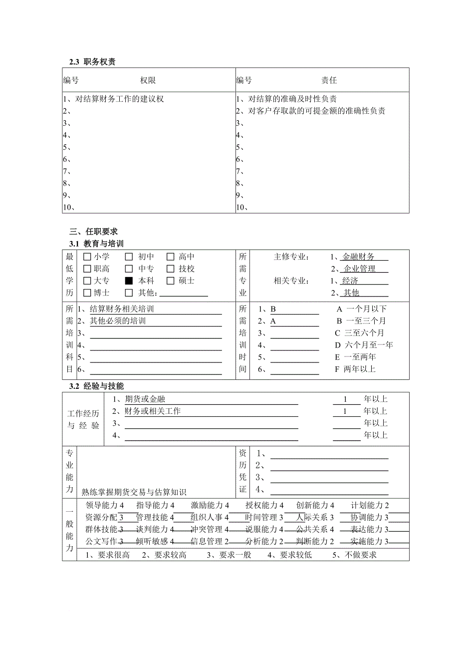 岗位职责_某北京分公司职务说明书大全3_第3页