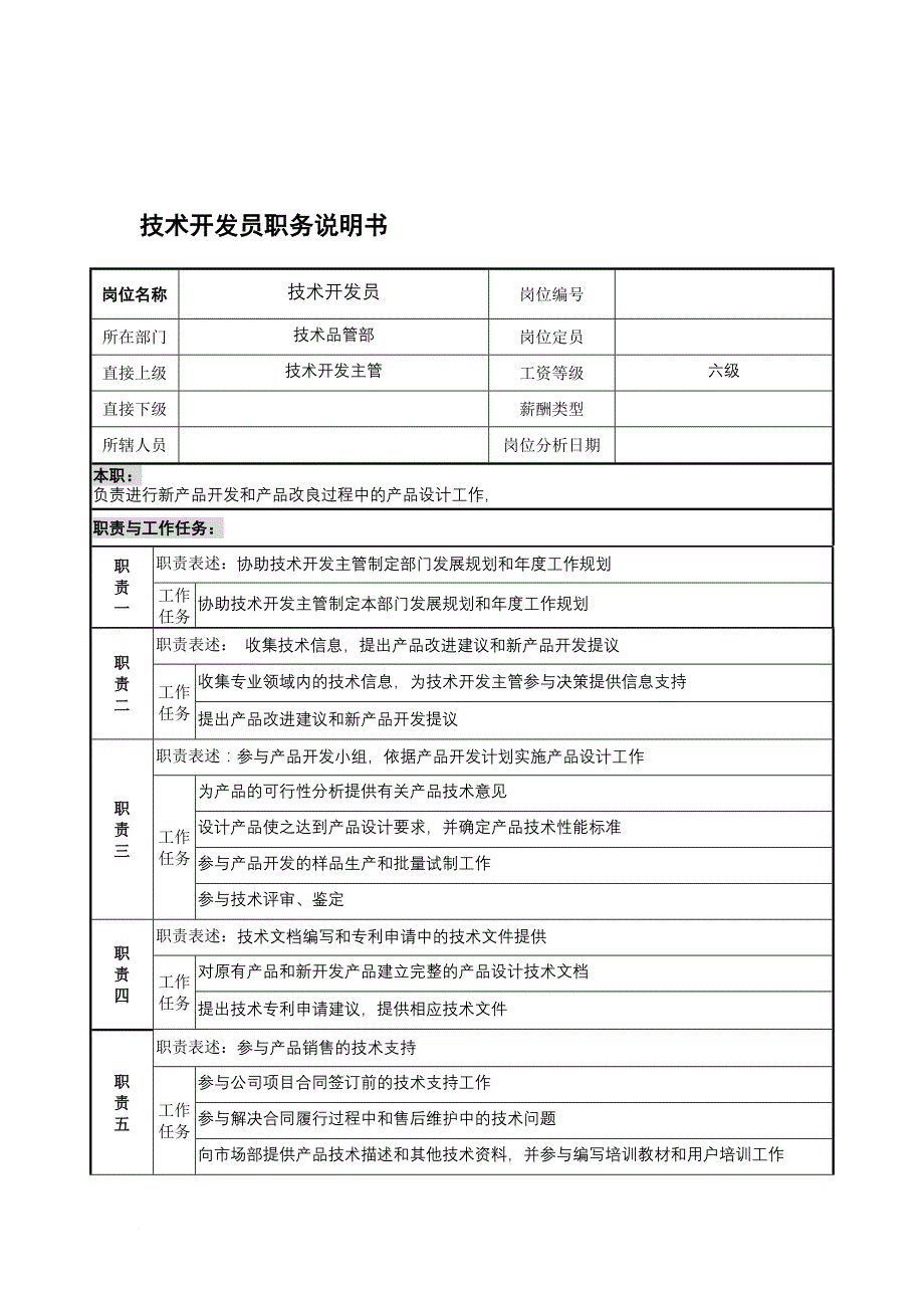 岗位职责_技术品管部技术开发员岗位职责_第1页