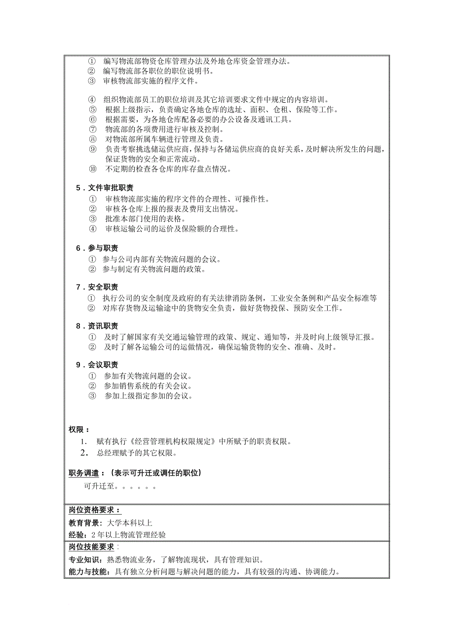 岗位职责_岗位职责小资料大全1002_第2页