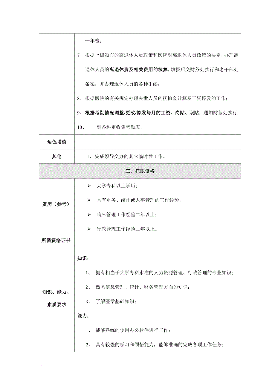 岗位职责_某公司24个典型职位说明书_第4页