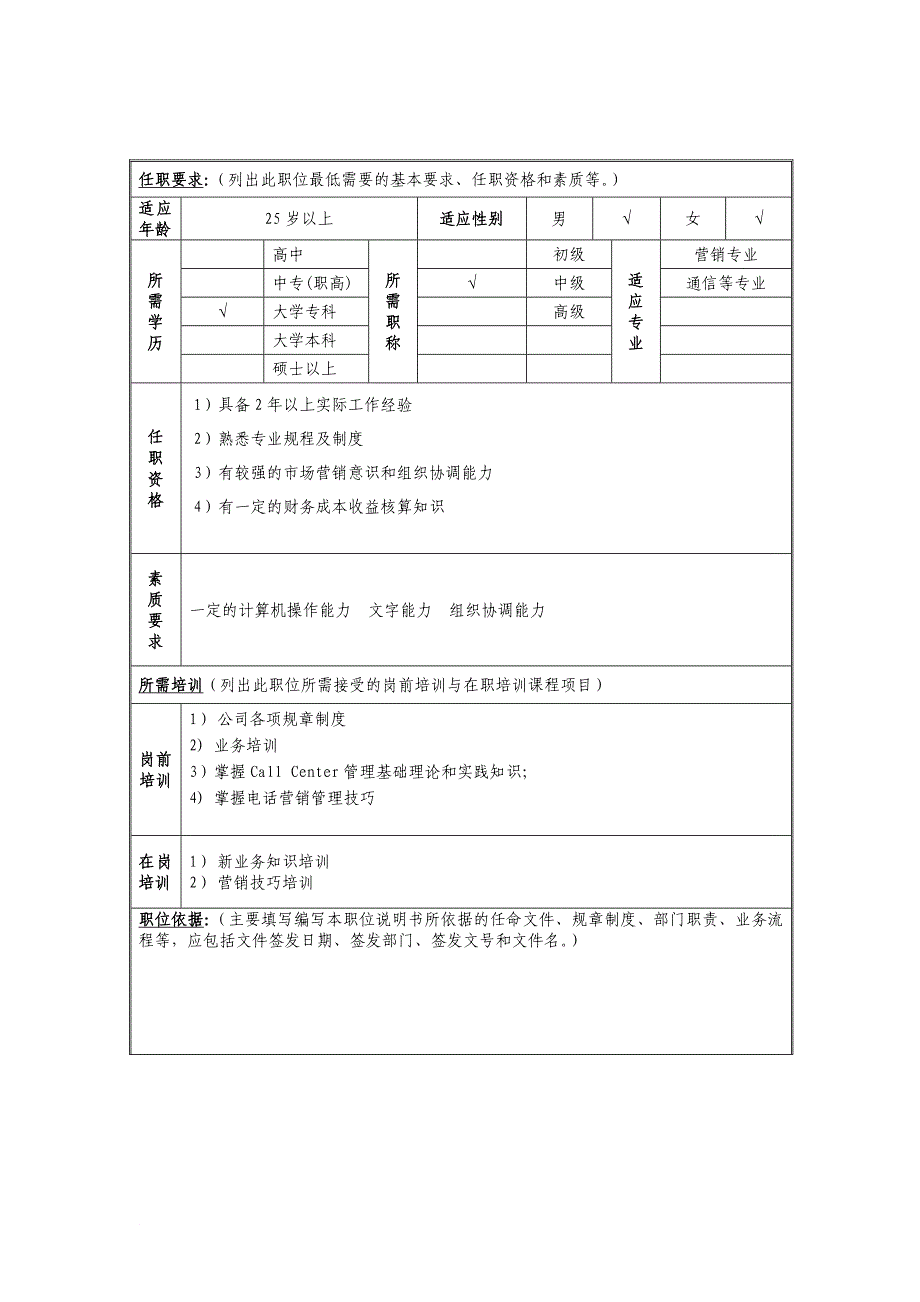 岗位职责_技术操作岗位说明书大全39_第2页