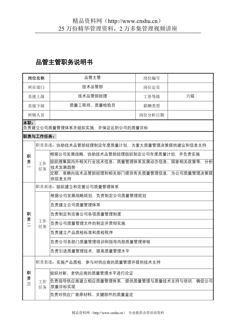 岗位职责_宁波某国际贸易公司职务说明书手册6_第1页