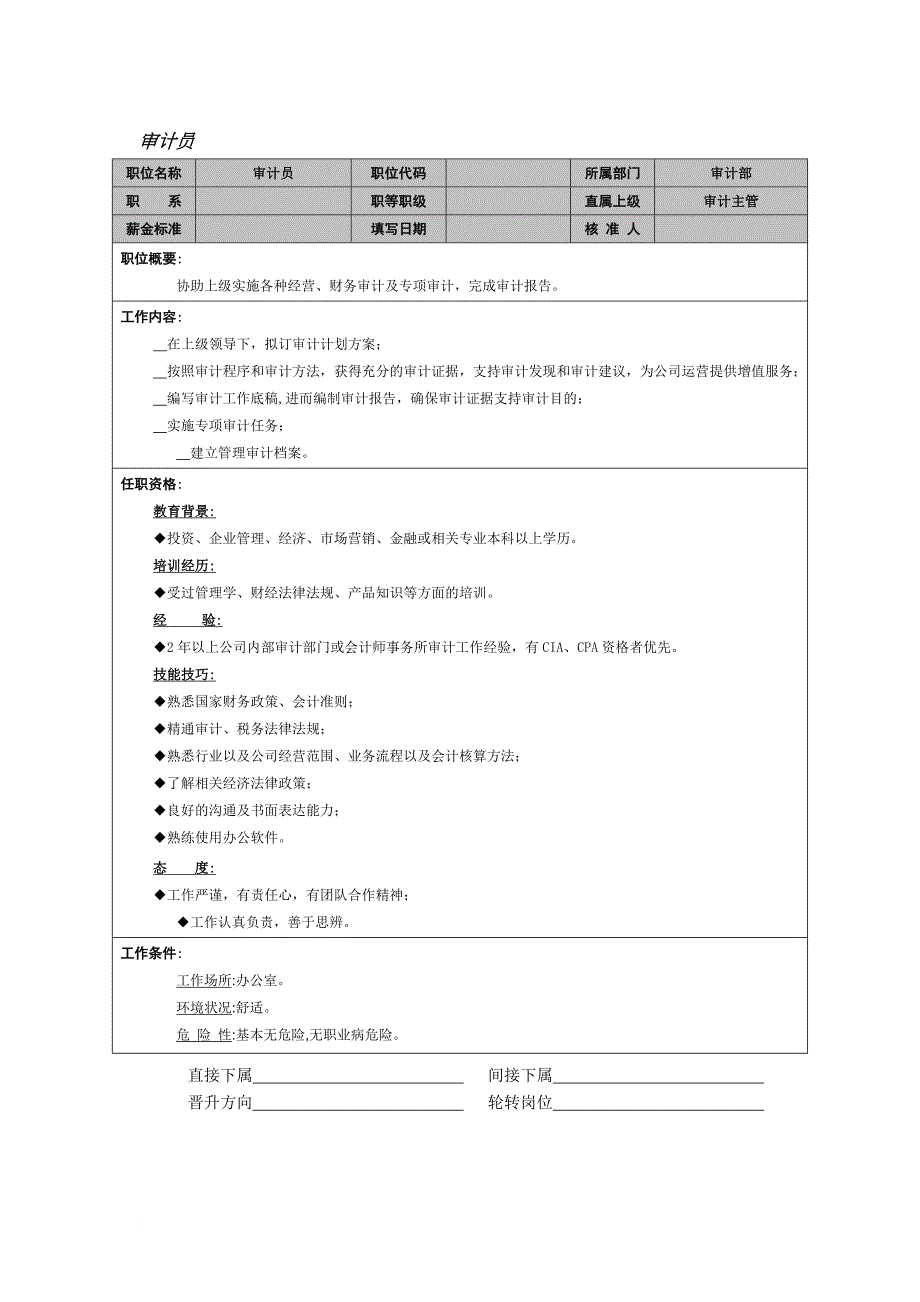 岗位职责_某企业岗位责任说明范本13_第1页