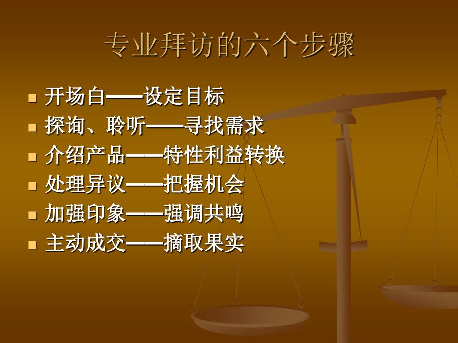 医药代表专业拜访步骤培训教材（PPT )_第4页