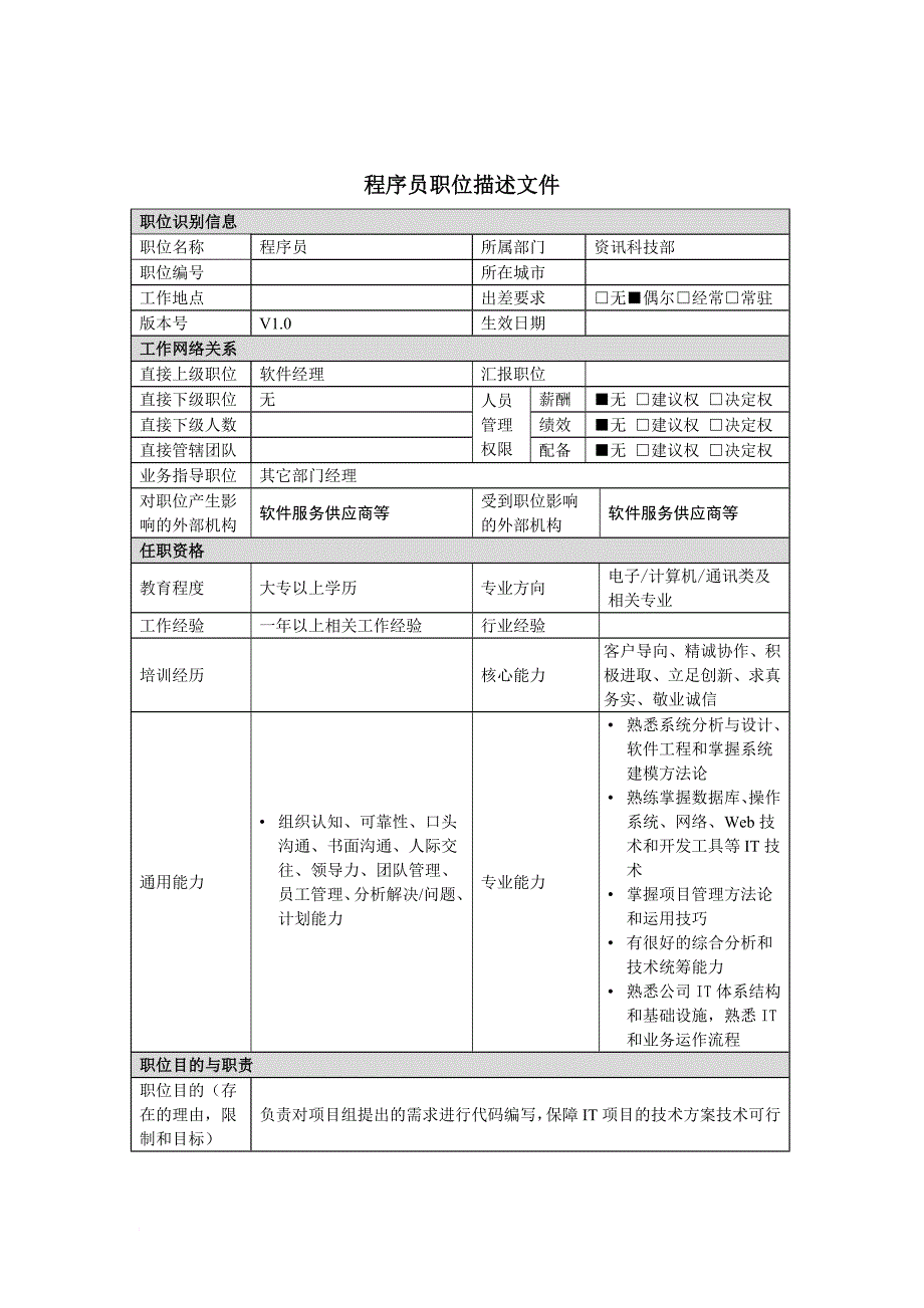 岗位职责_程序员岗位职务说明_第1页