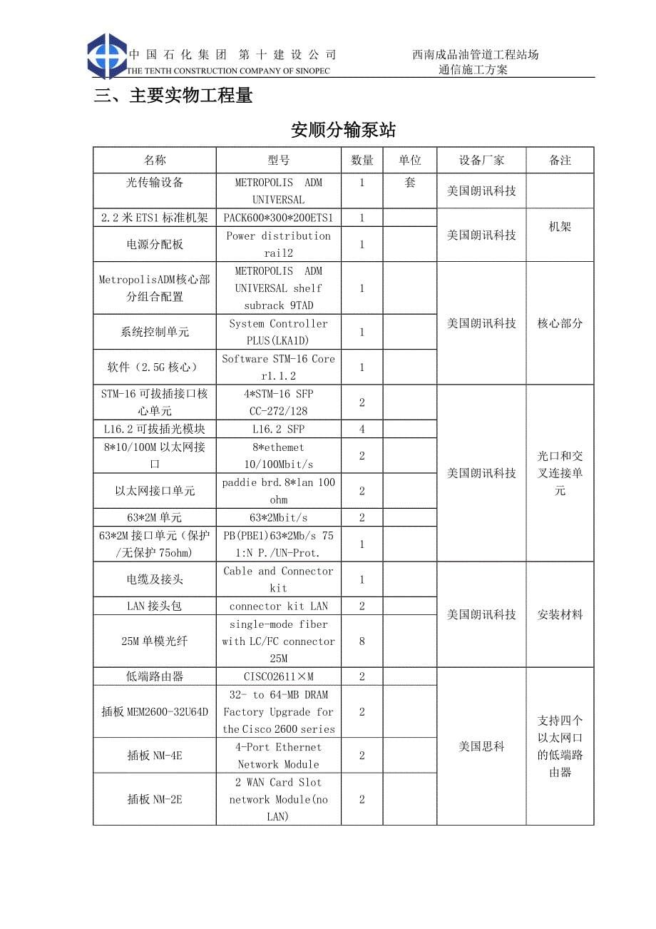 安顺、晴隆、盘县通信施工_第5页