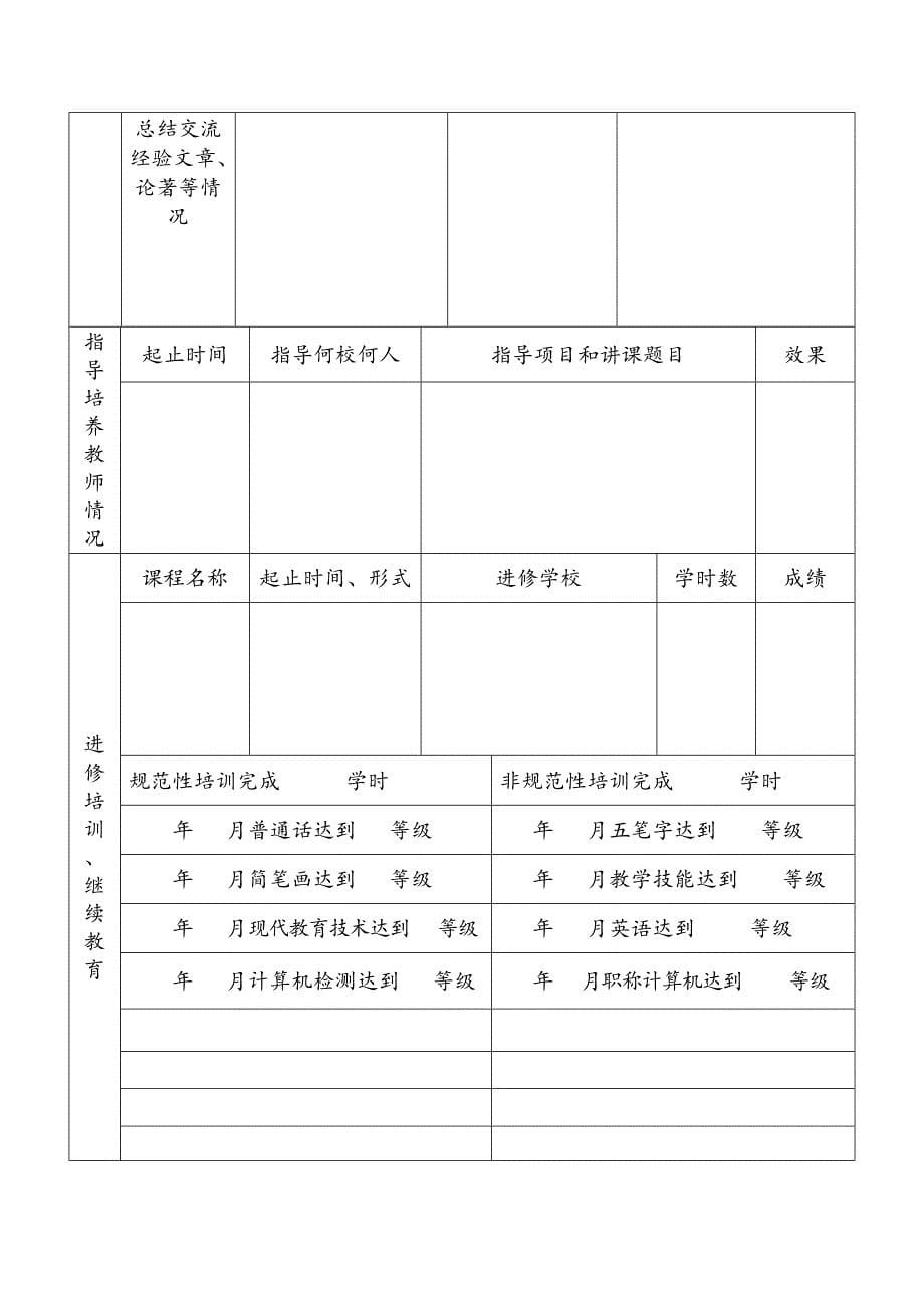 专业技术人员年度考核表(中小学教师专用)修改_第5页