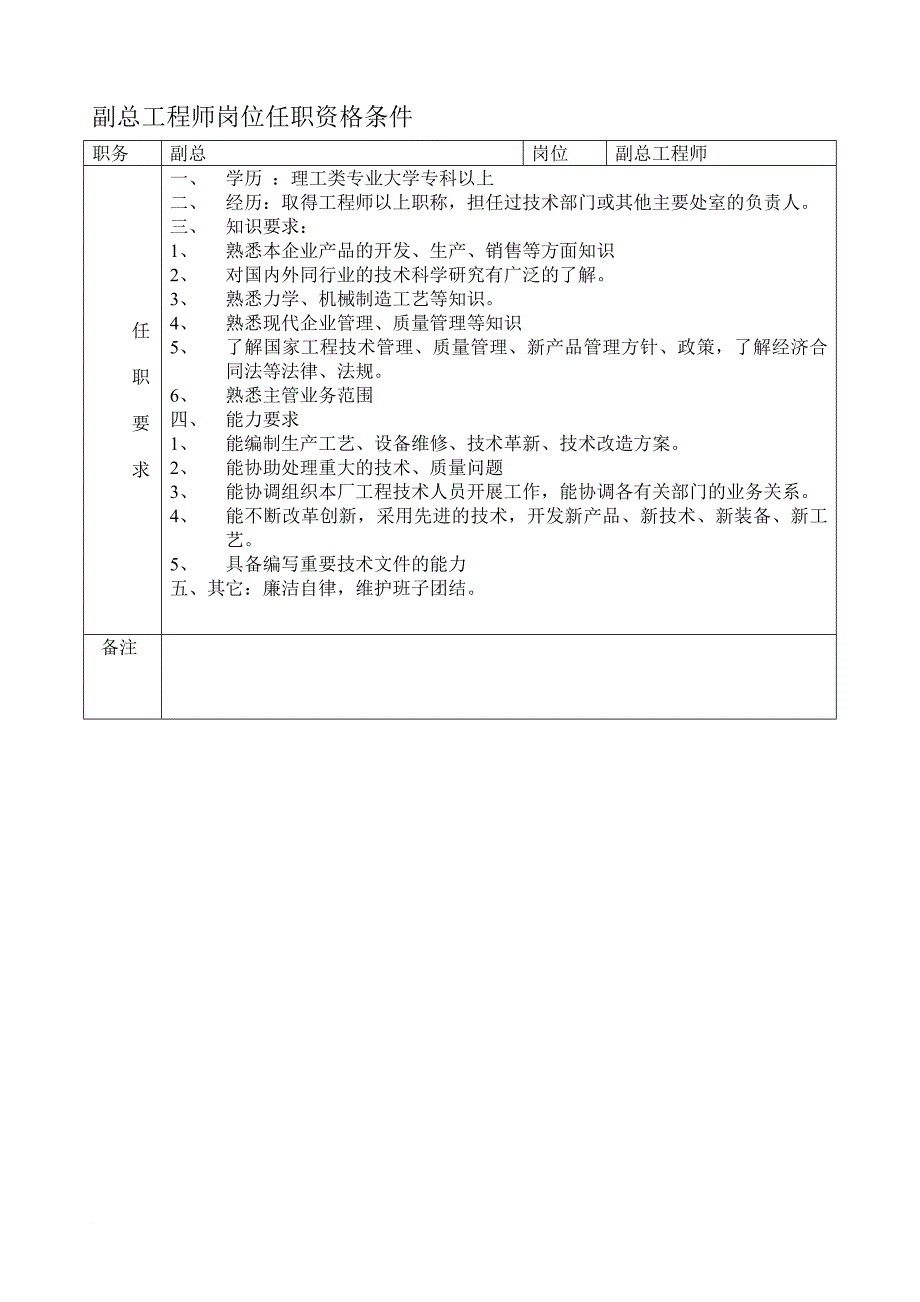 岗位职责_各类岗位人员任职资格条件_第4页