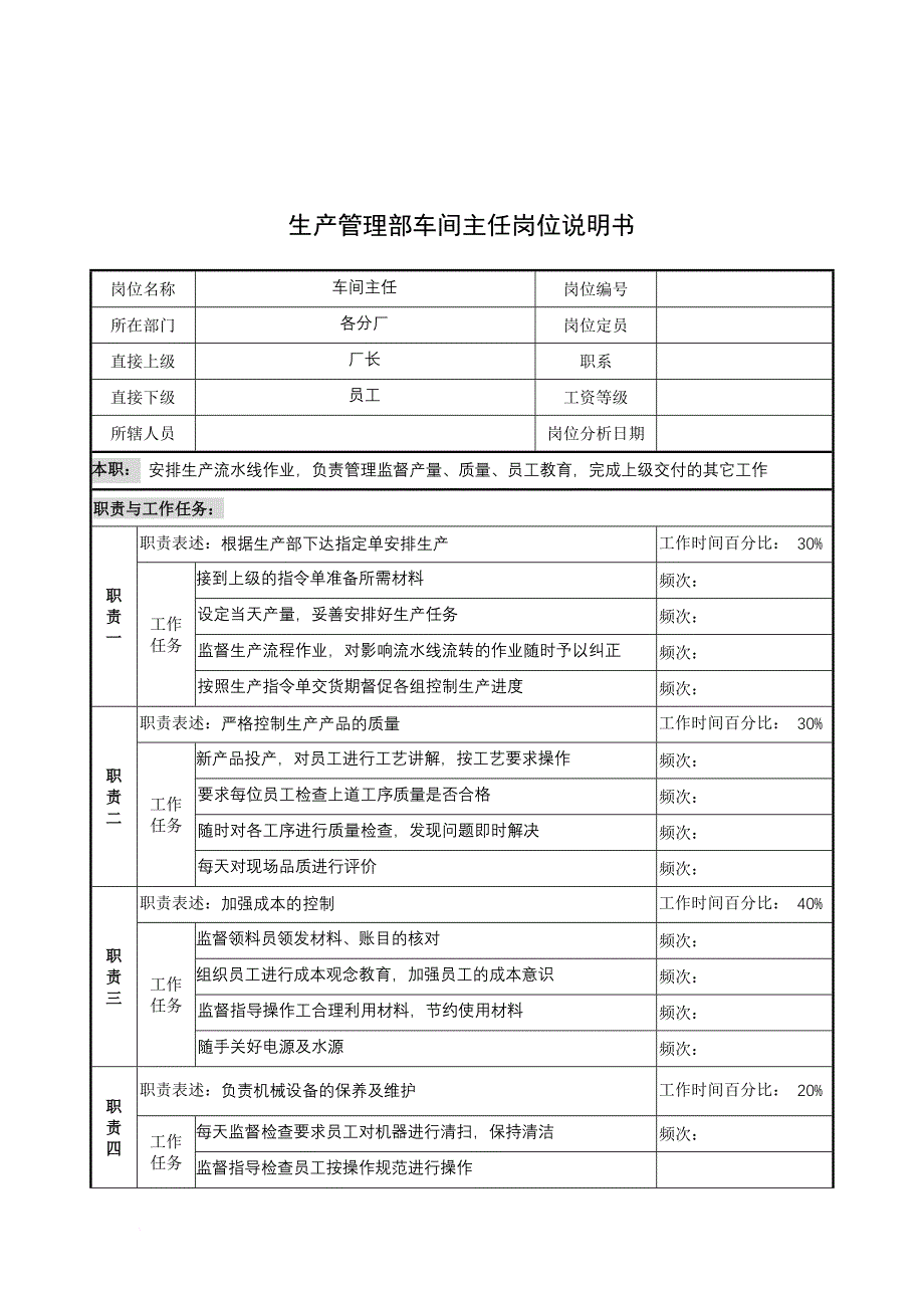 岗位职责_奥康集团部门岗位说明书手册89_第1页