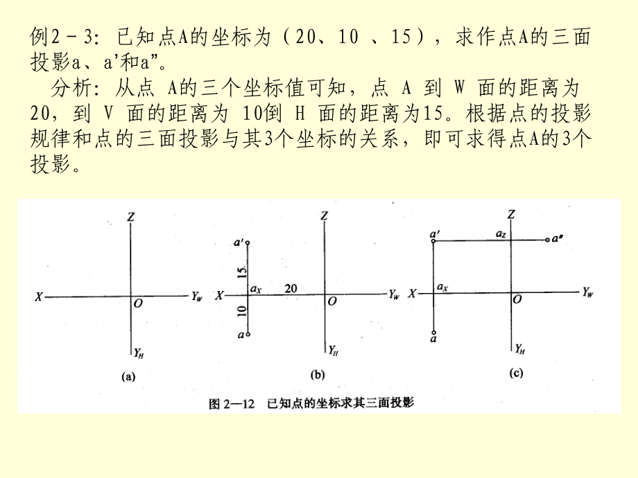 教材例题画法几何_第3页