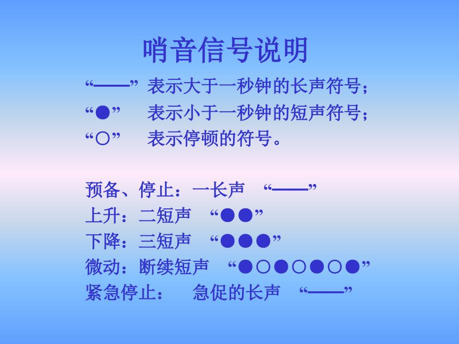 通用天车指挥手势图解_第2页