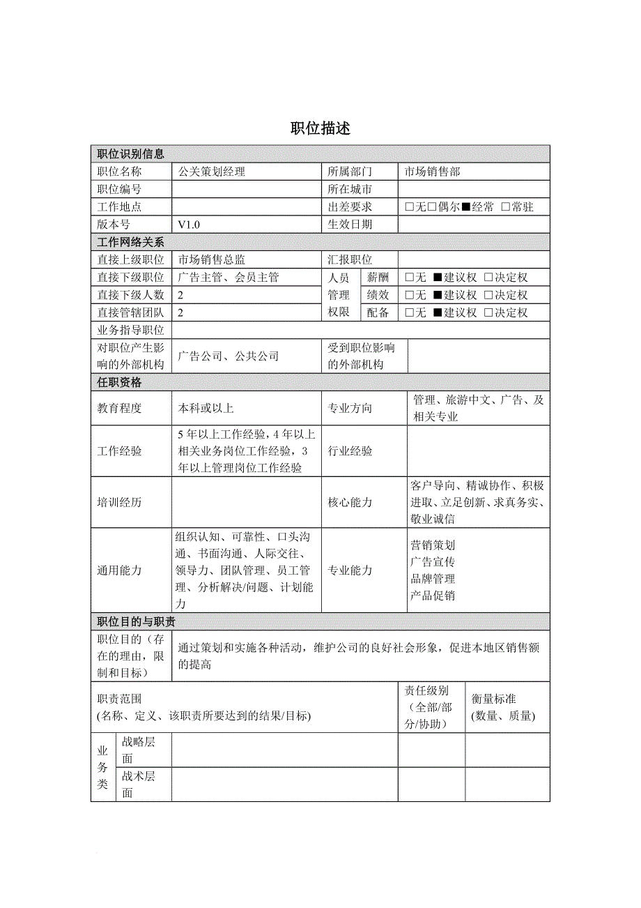 岗位职责_市场销售部公关策划经理职责说明书_第1页