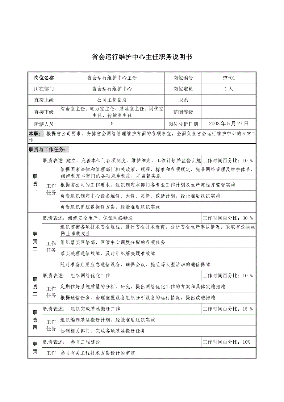 岗位职责_通信行业省会运行维护中心岗位说明书18_第1页