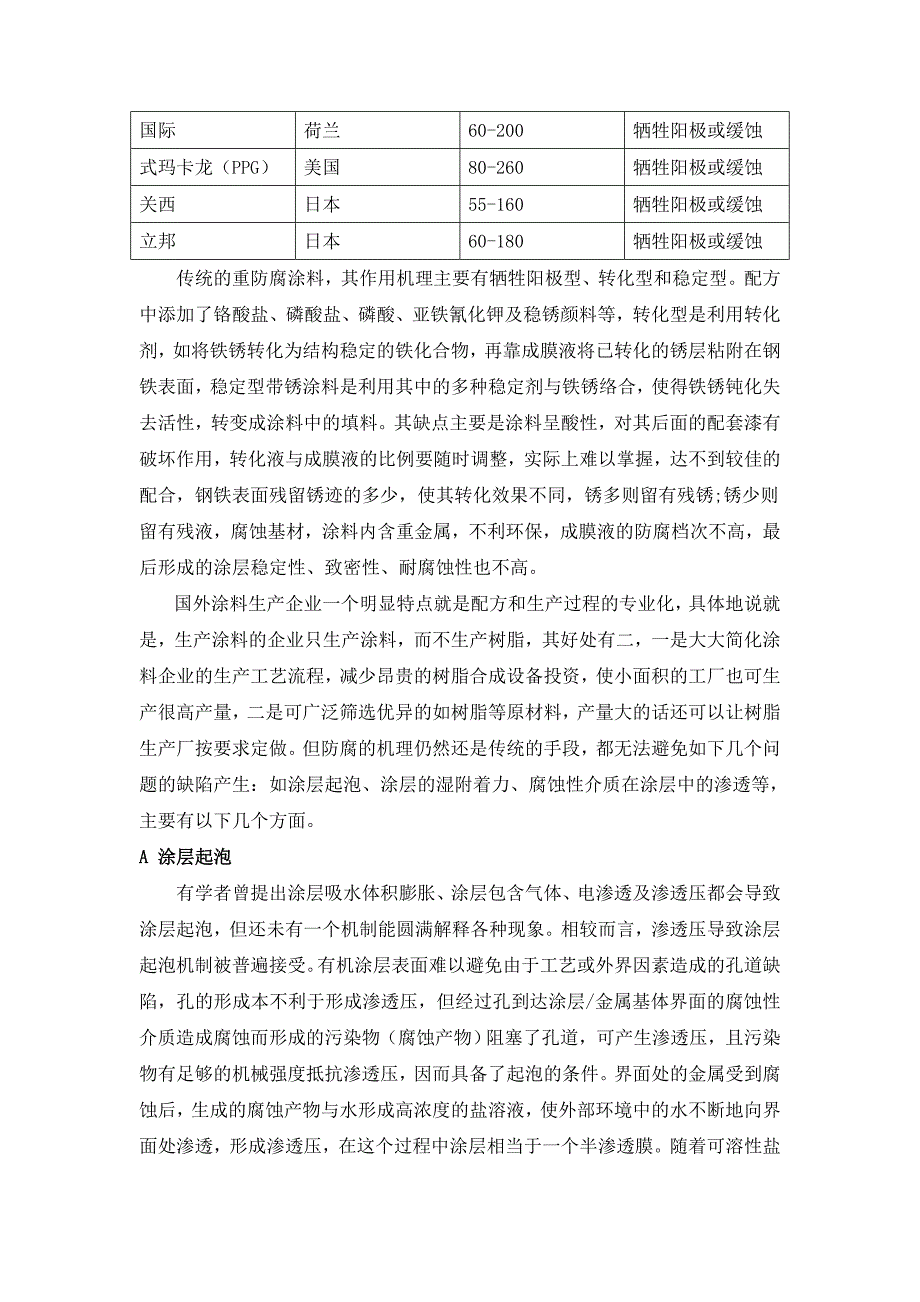 钛纳米重防腐涂料与普通防腐涂料比较_第4页