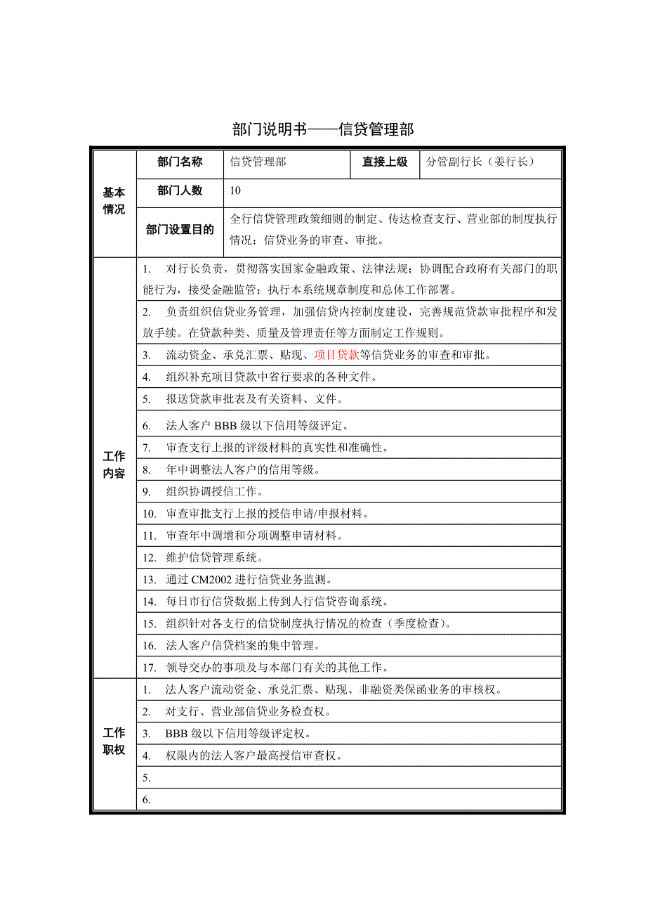 岗位职责_信贷管理部部门职责_第1页