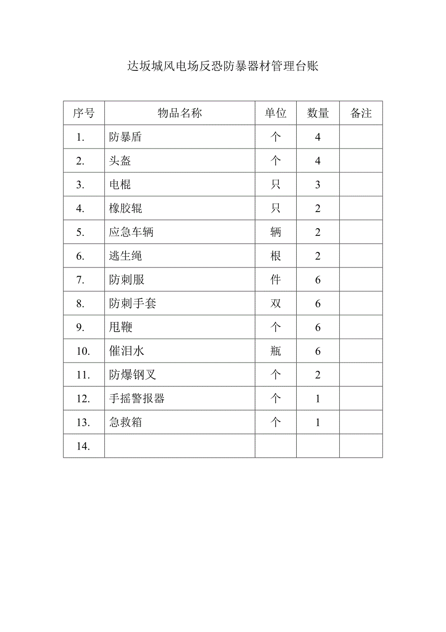 防暴器具台账_第1页