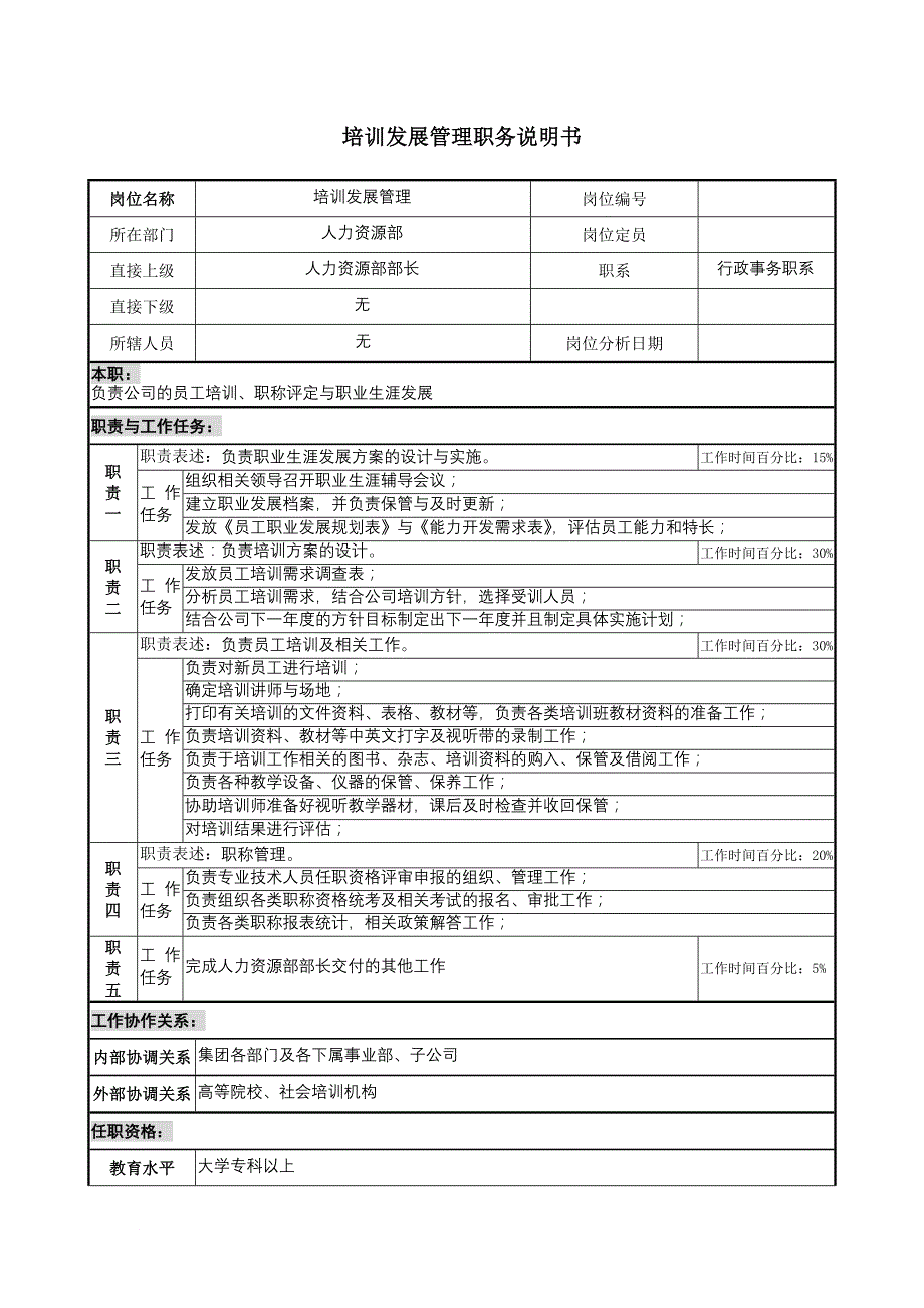 岗位职责_培训部岗位说明书大全5_第1页