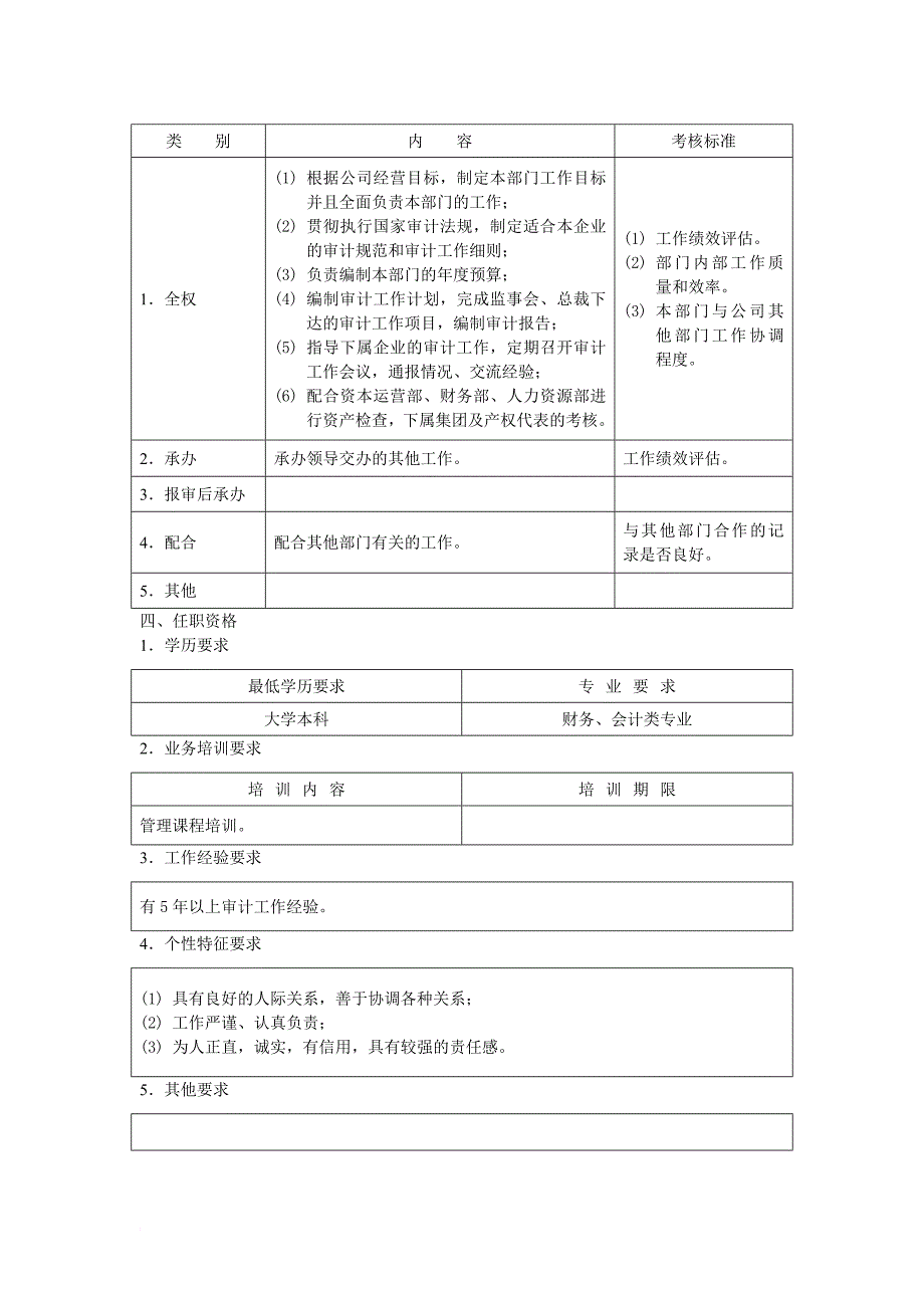 岗位职责_公司各部门员工职位说明书大全4_第2页