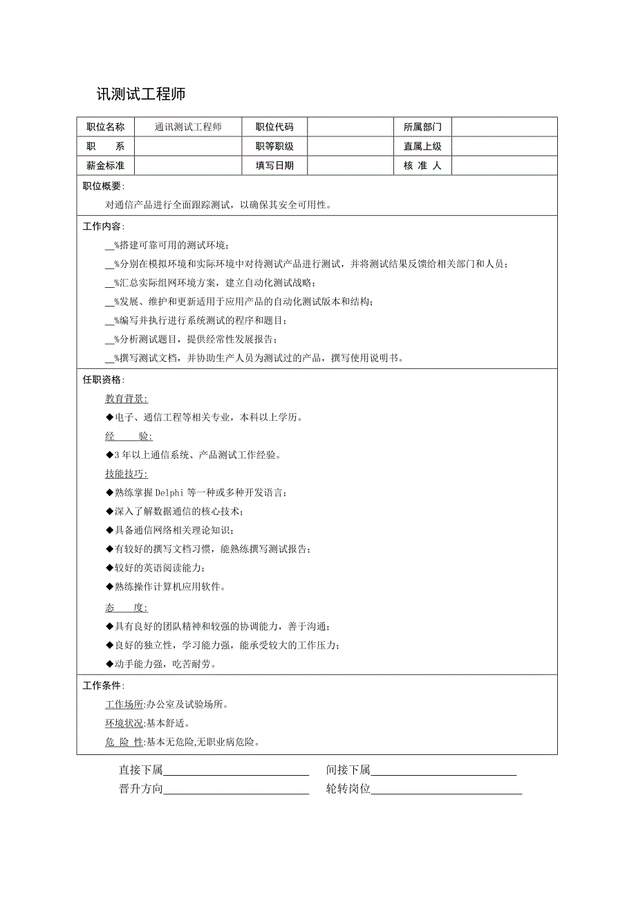 岗位职责_通信行业部门岗位说明书17_第1页