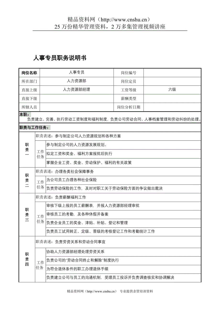 岗位职责_宁波某国际贸易公司职务说明书手册30_第1页