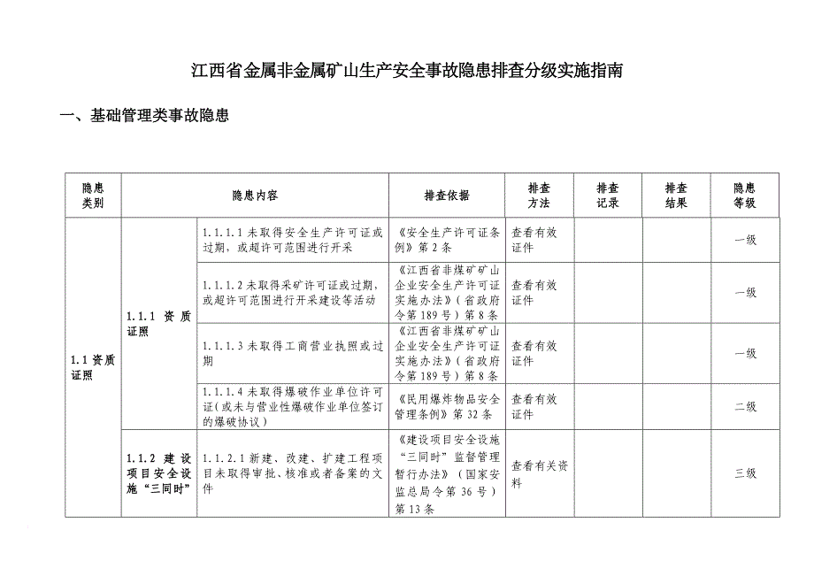 安全生产_矿山生产安全事故隐患排查分级实施指南_第1页