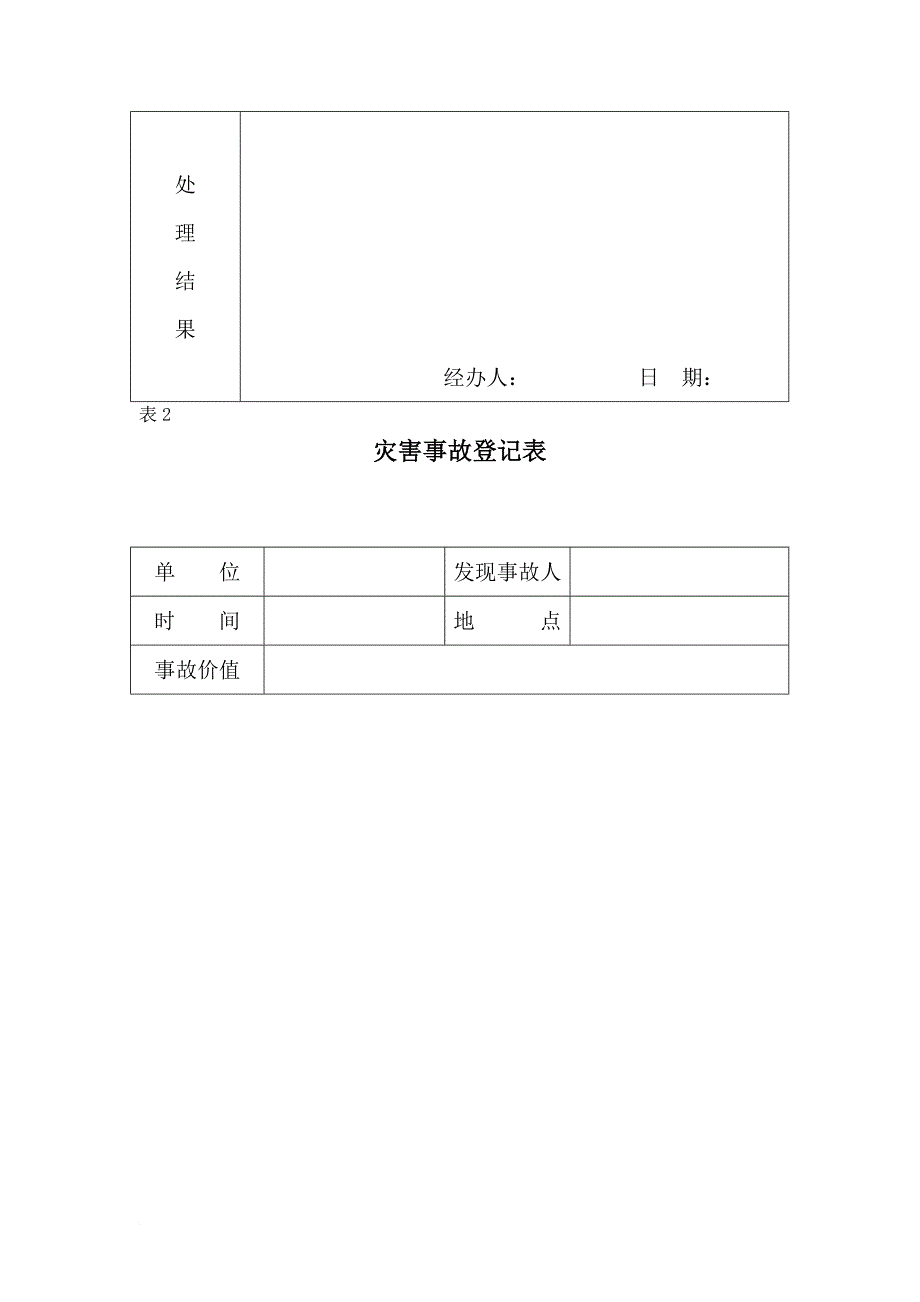 岗位职责_安全保卫中心部门岗位说明书37_第4页