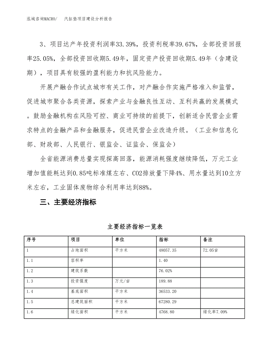 汽缸垫项目建设分析报告(总投资17000万元)_第4页