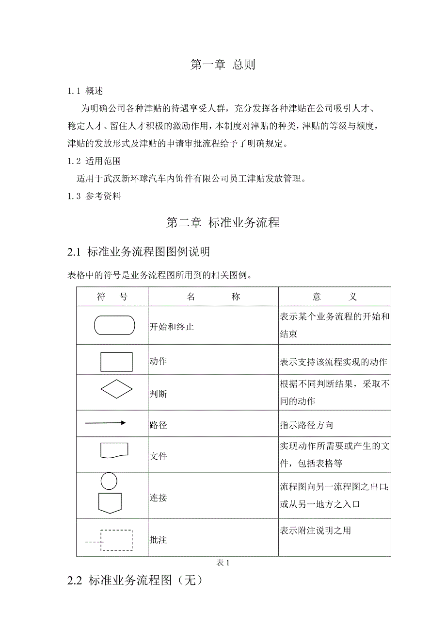 津贴发放管理制度0_第3页