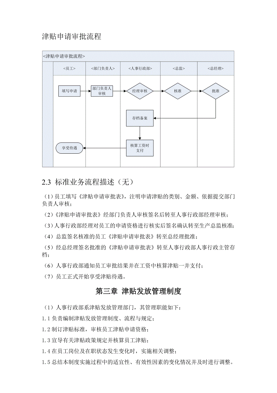 津贴发放管理制度0_第4页