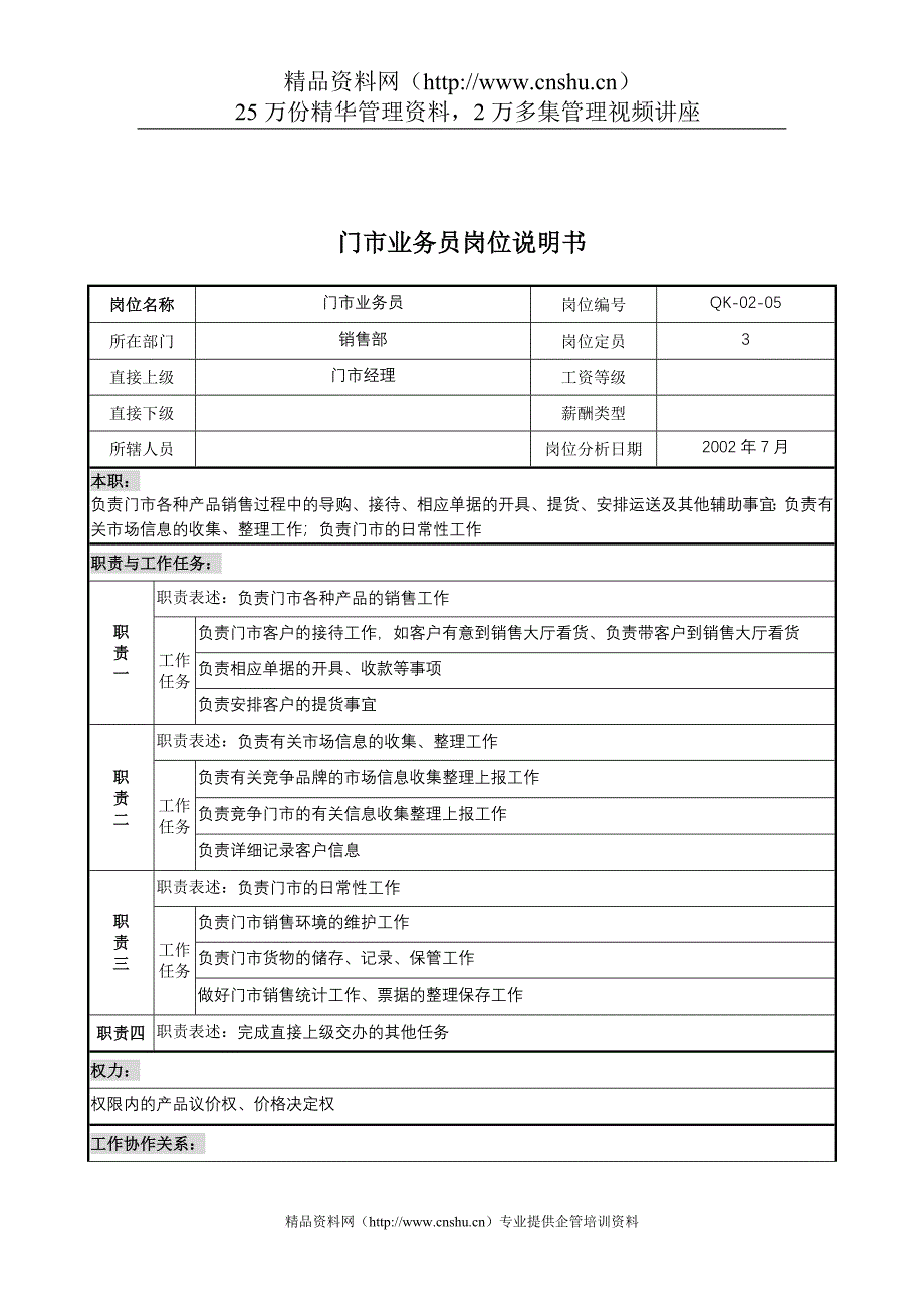 岗位职责_某木业公司销售部门市业务员岗位职责_第1页