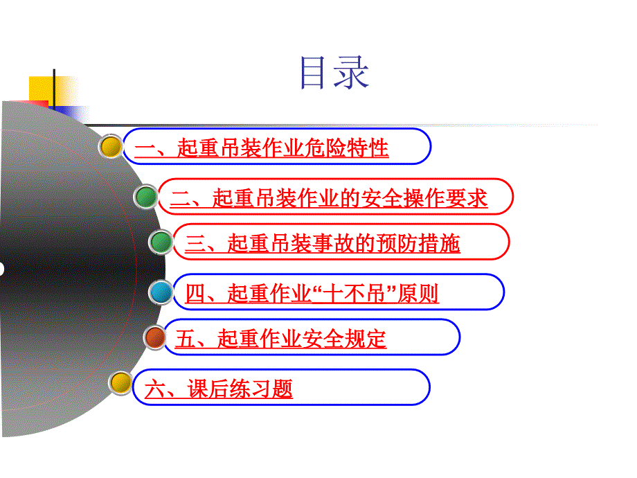 安全生产_特种设备安全系列课件_第2页