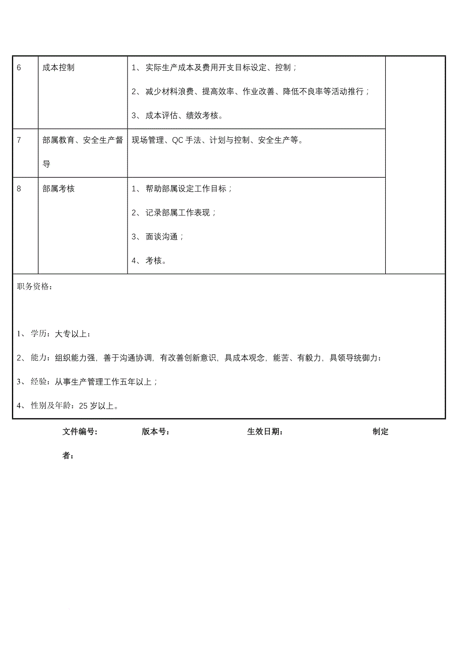 岗位职责_阀门制造部副经理岗位说明书_第2页