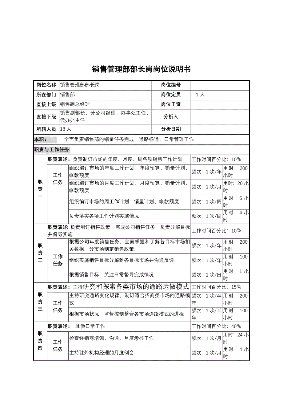 岗位职责_销售分公司销售管理部岗位说明书大全25_第1页