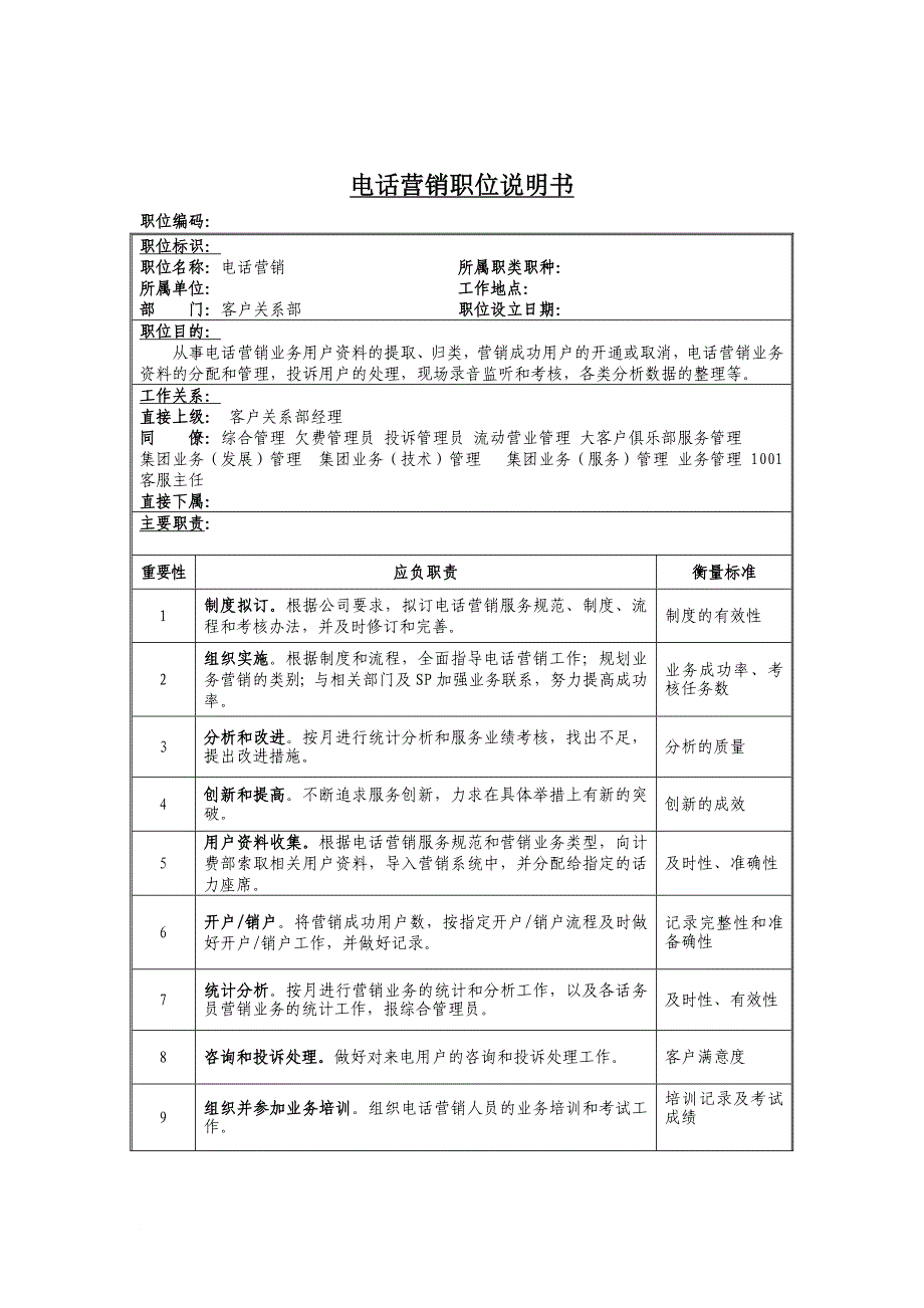 岗位职责_技术操作岗位说明书大全37_第1页