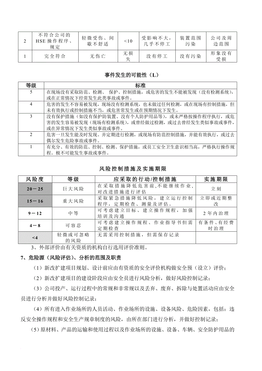 安全生产_重大危险源辨识与安全评估培训资料_第4页