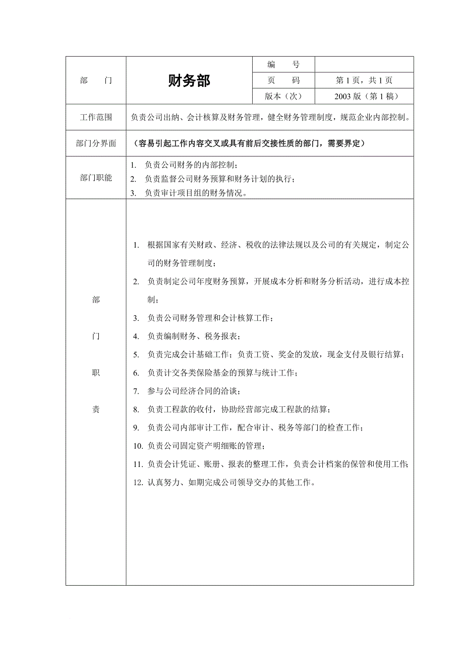 岗位职责_企业岗位职责说明与常用表格汇总9_第3页