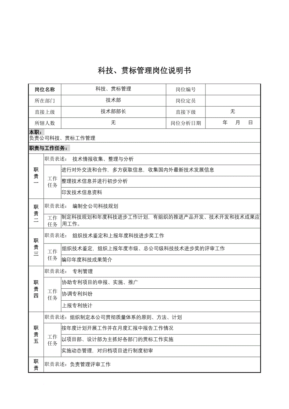 岗位职责_设计开发中心职务说明书大工全12_第1页