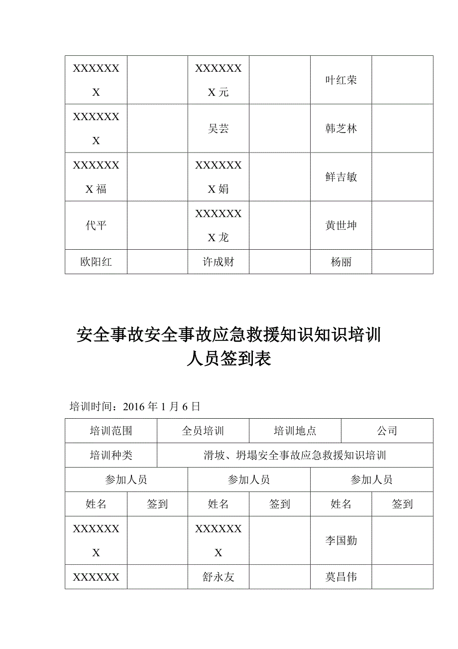 应急预案培训签到表_第2页