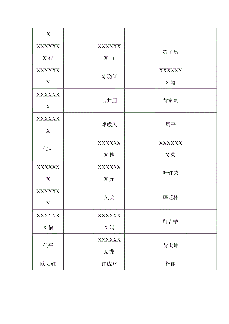 应急预案培训签到表_第3页