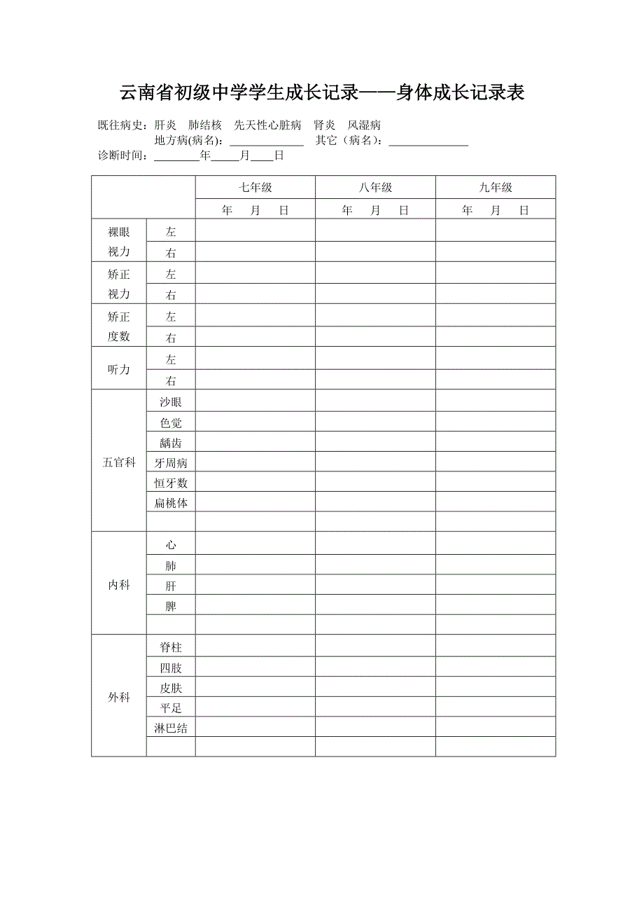 云南省初级中学学生成长记录——身体成长记录表_第1页