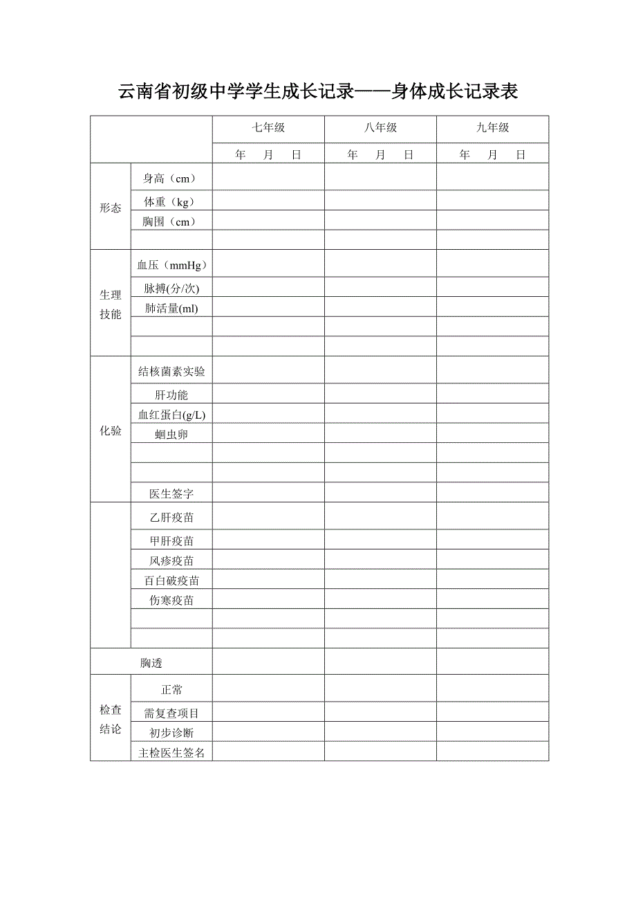 云南省初级中学学生成长记录——身体成长记录表_第2页