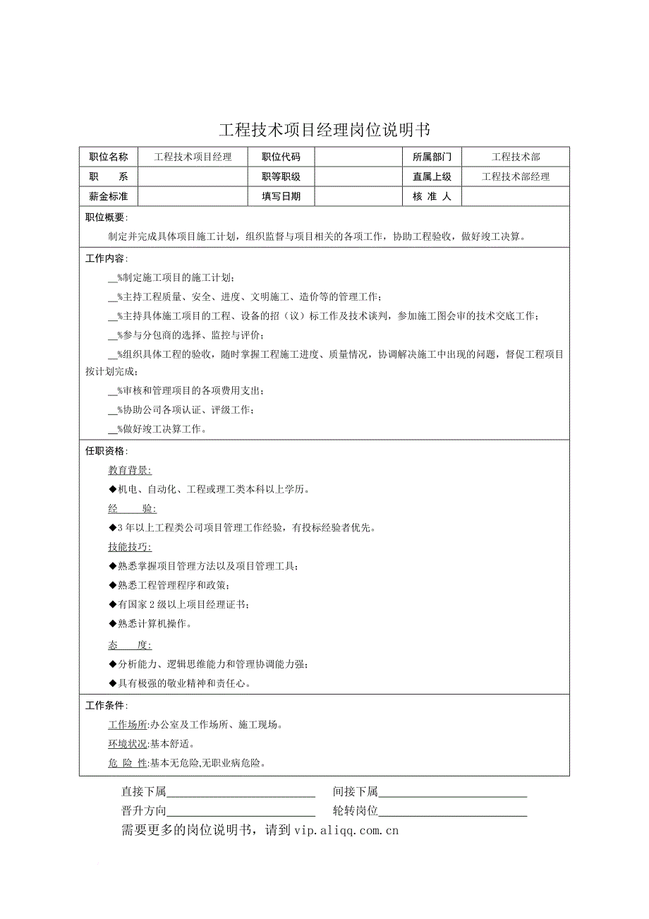 岗位职责_技术操作岗位说明书大全_第1页