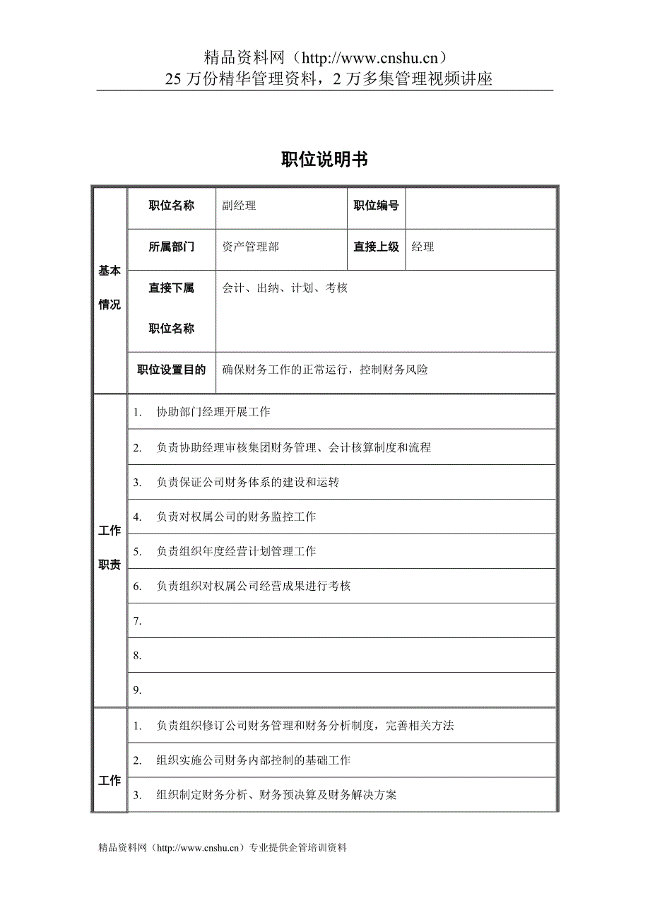 岗位职责_副经理的职位说明书_第1页