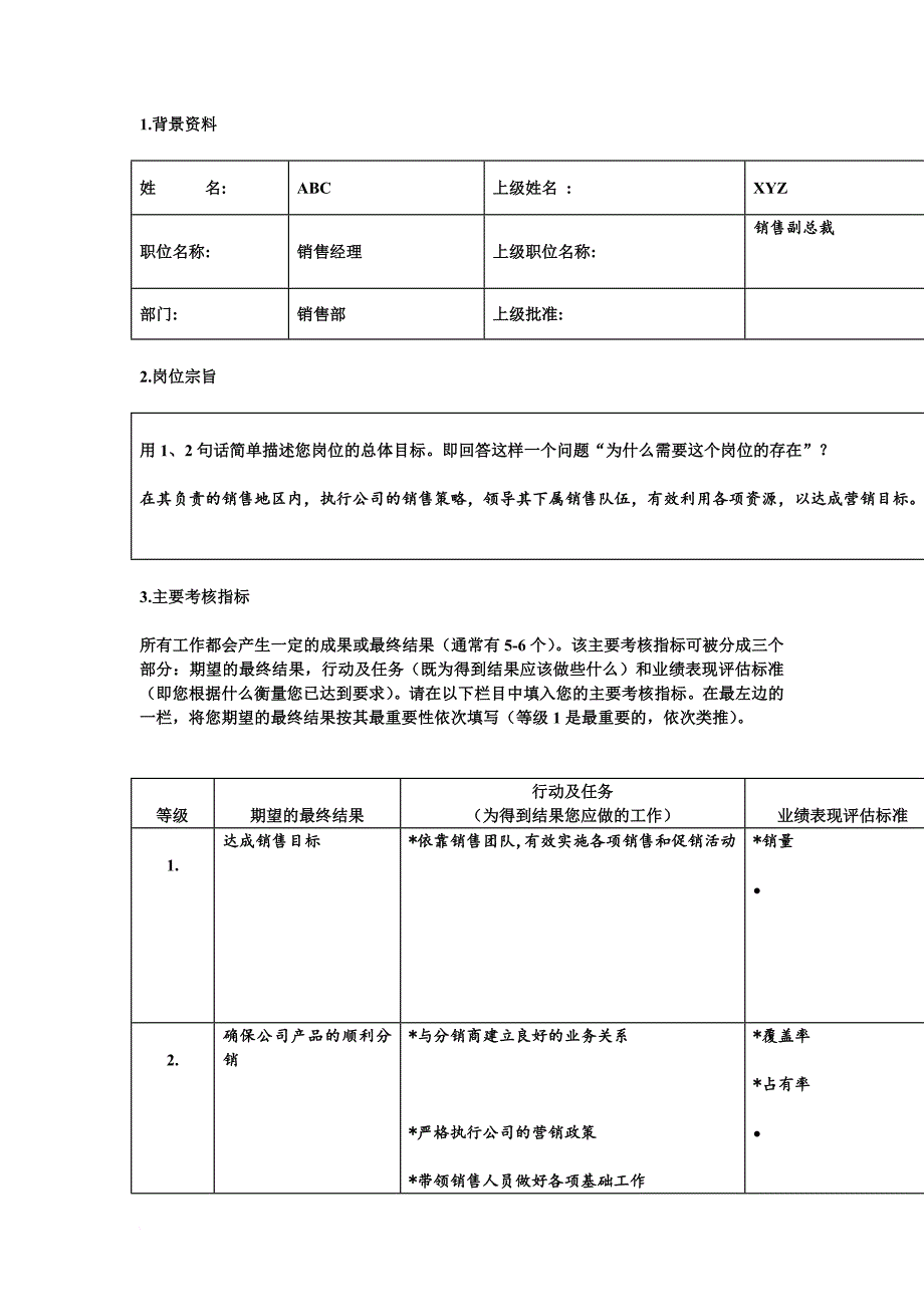 岗位职责_销售分公司销售管理部岗位说明书大全55_第1页