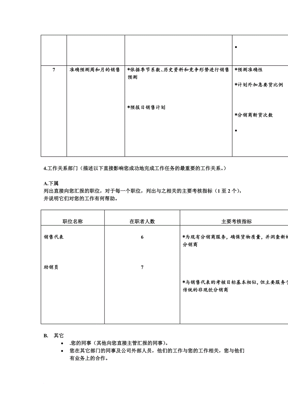 岗位职责_销售分公司销售管理部岗位说明书大全55_第3页