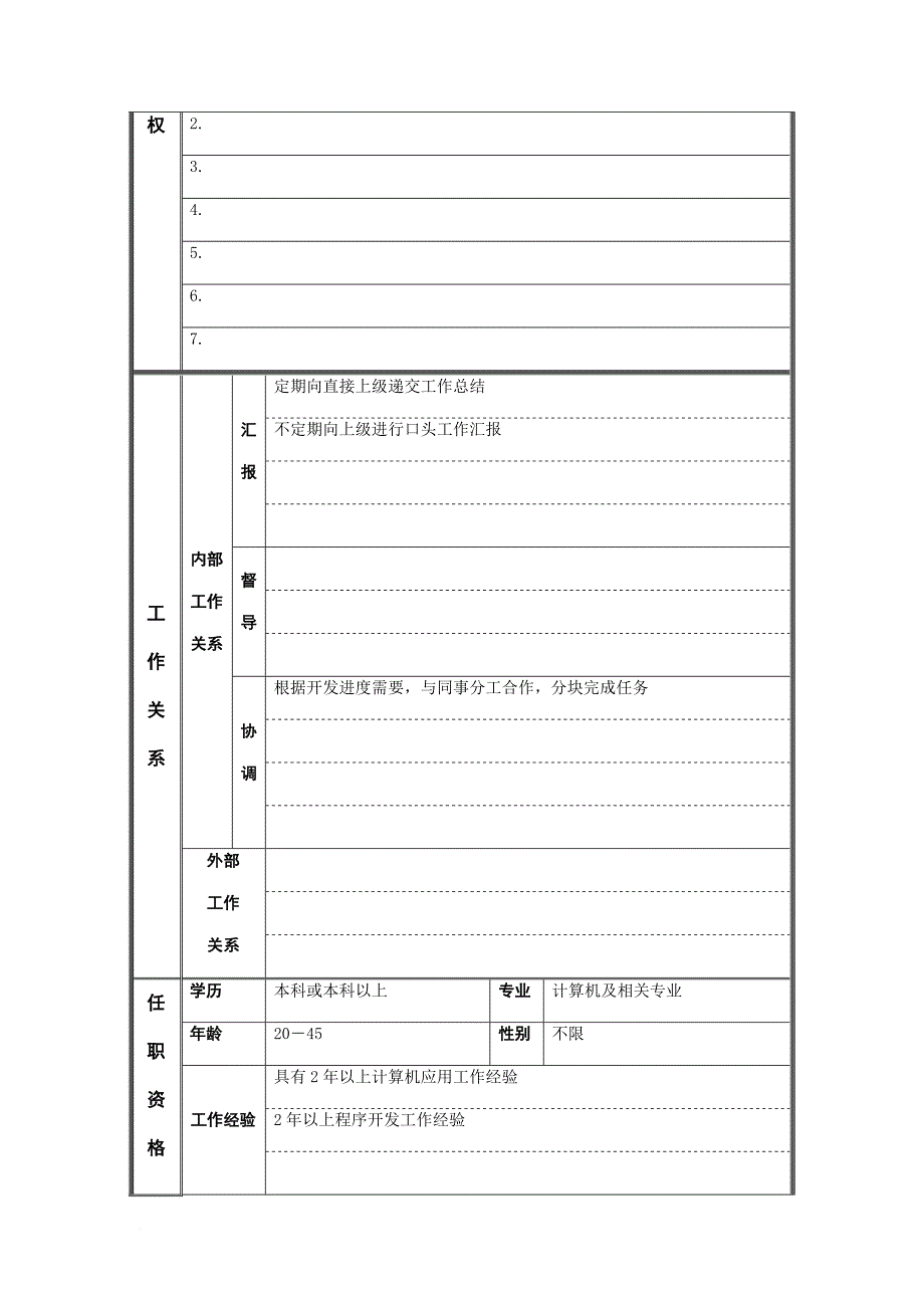 岗位职责_信息管理部信息助理工程师岗位职责_第2页