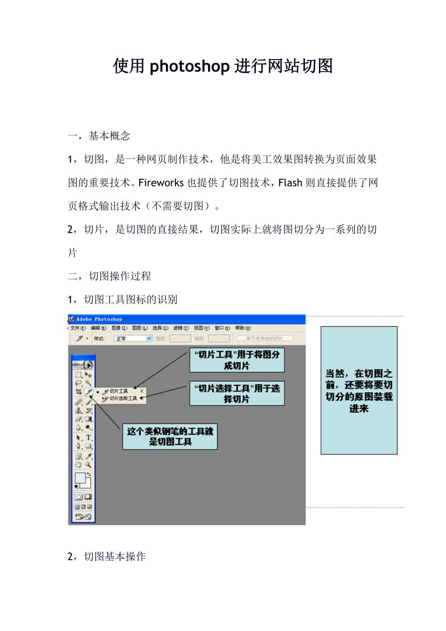 网站切图教程(photoshop)_第1页