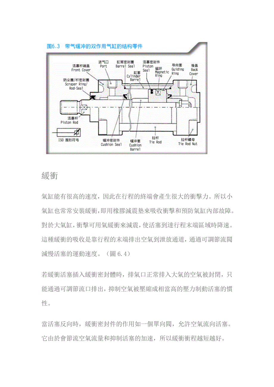 SMC气缸执行元件技术课程(六)_第4页