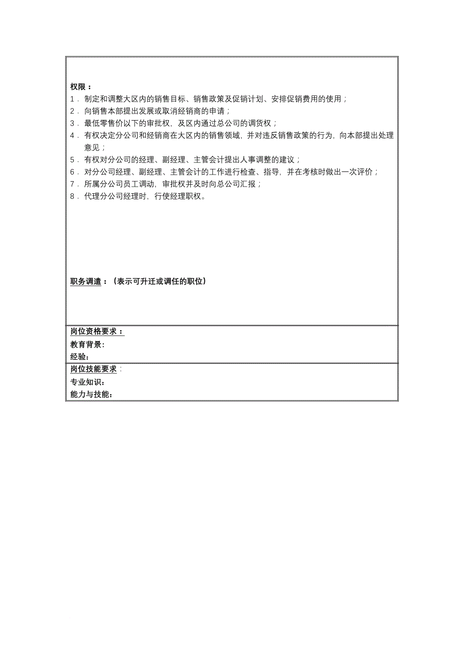 岗位职责_大区总经理岗位职责_第2页
