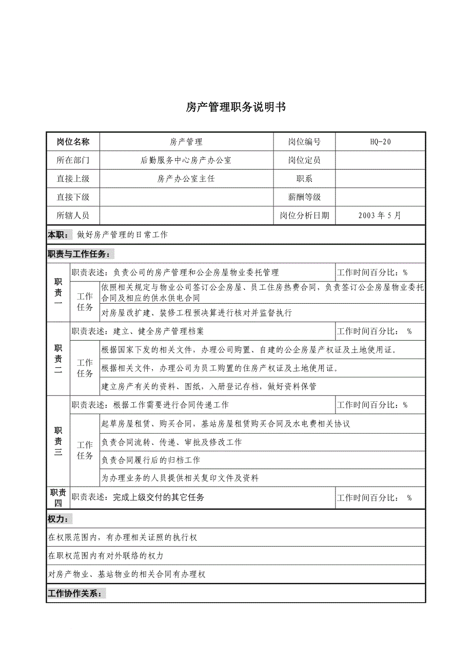 岗位职责_通信行业岗位说明书大全106_第1页